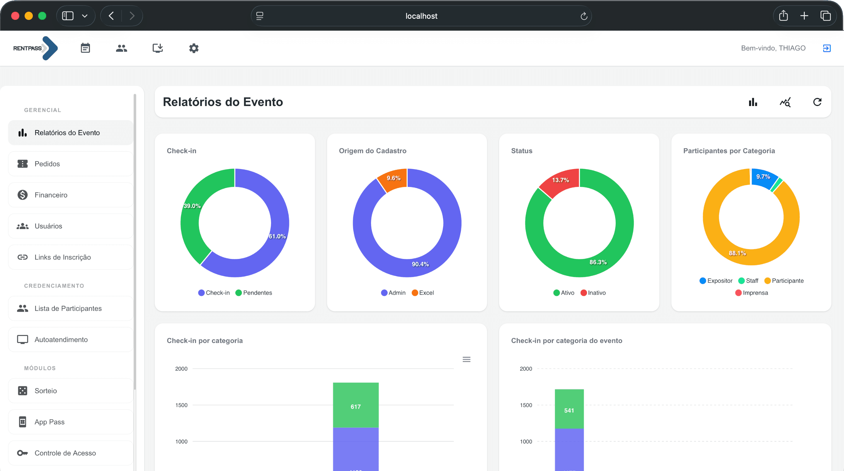 Interface do Rentpass, plataforma de credenciamento para eventos