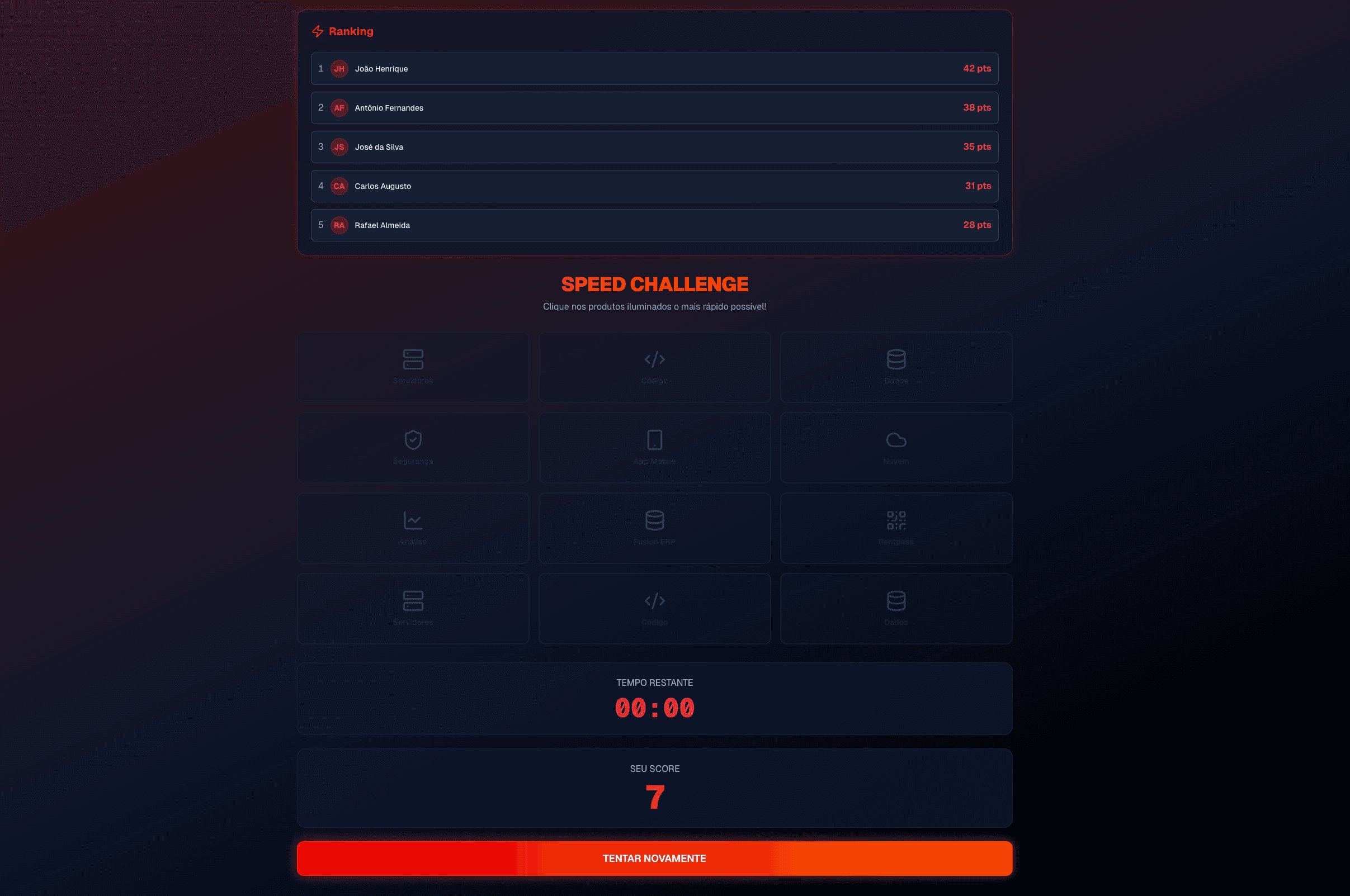 Speed Challange